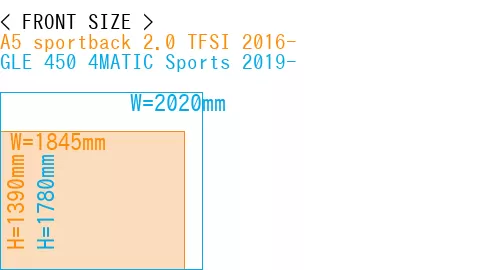 #A5 sportback 2.0 TFSI 2016- + GLE 450 4MATIC Sports 2019-